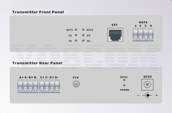 VOS-XFOM-SCCT/R - Fiber Üzerinden Tek Yönlü, Kuru Kontak  Alıcı ve Verici (Transmitter&Receiver) 2 Kanal