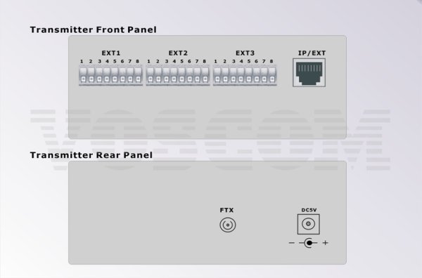 VOS-XFOM-SCCT/R - Fiber Üzerinden Tek Yönlü, Kuru Kontak  Alıcı ve Verici (Transmitter&Receiver) 8 Kanal